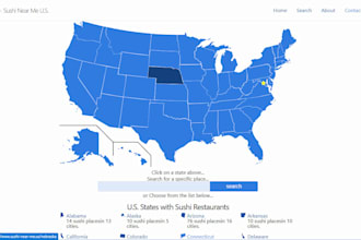build high performance responsive SEO optimized static websites