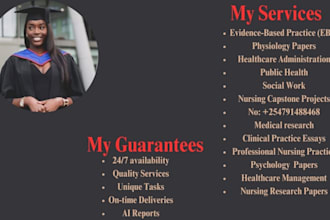 do nursing picot, case studies, research and summaries