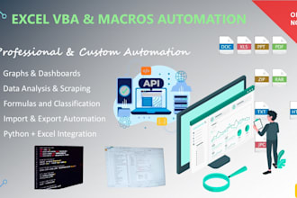convert your manual excel process into a user friendly tool