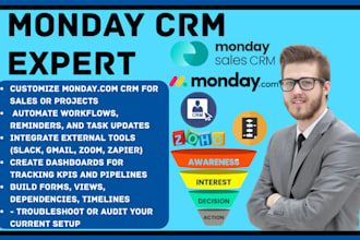 setup, customize and automate your monday sales board CRM for project management