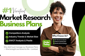 conduct detailed market research competitors analysis and swot analysis