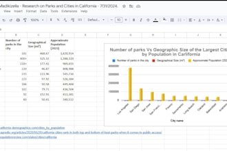 be your tech savvy virtual ea and automate tasks