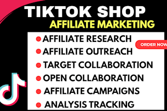 setup tiktok shop affiliate marketing shopify seo dropshipping business supplier