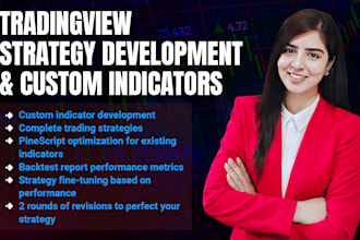develop custom tradingview indicators and trading strategies