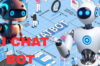build ai sales bot, ai chat bot, ai calling agent, vapi ai,  n8n, retell ai