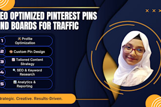 create SEO optimized pinterest pins and boards for traffic
