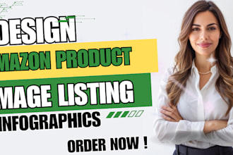 design amazon product listing images, amazon product infographic