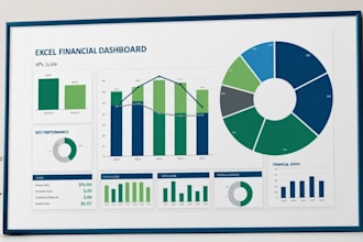 create custom excel financial reports and dashboards