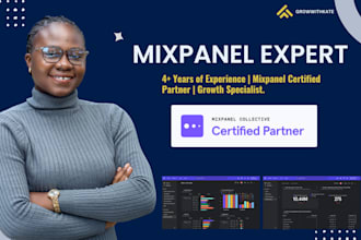 build custom reports and dashboards on mixpanel