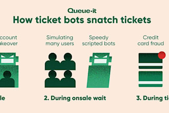 develop ticket bot, ticketmster, chealsea, real madrid, bvb, liverpool, queue it