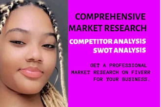 do niche market research, swot analysis and competitor analysis