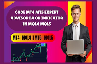 code flawless mt4 mt5 indicator expert advisor metatrader