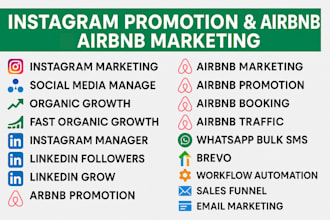do whatsapp, instagram marketing instagram promotion b2b leads airbnb marketing