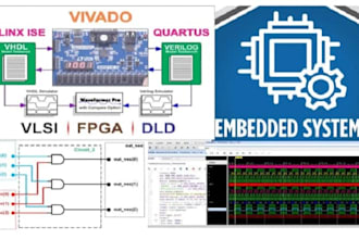 design fpga and vlsi projects with verilog and vhdl for digital systems