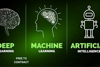 develop custom ai, deep learning, and nlp solutions using python