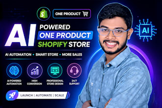 profitable automated shopify dropshipping store setup