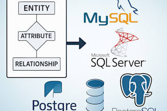 create sql queries, stored procedures, triggers, er for mysql, sql server