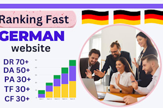 hq germany SEO build german forum permanent backlinks high da