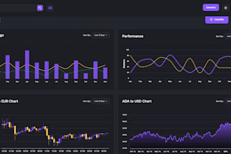 solana token 2022 defi dex launchpad tax token presale web3 dapp nft evm ton sui