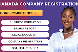 incorporate your company in canada, business registration legal document gst hst