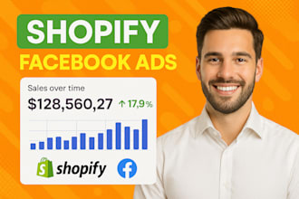 setup facebook pixel meta ads capi ga4 GTM tracking for shopify store