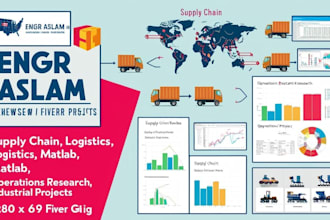 do supply chain, logistics, matlab, operations research, and industrial projects