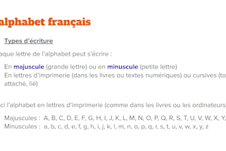 learn french confidently and efficiently