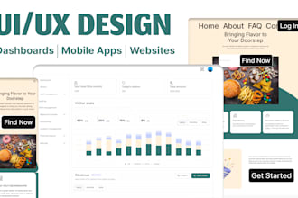 figma website design, mobile app UI UX design, PSD web template, dashboard UI