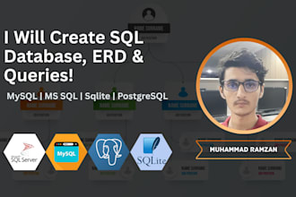 design and optimize mysql, ms sql, postgresql database with erd