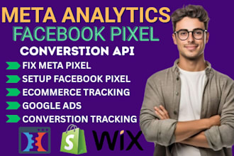 setup facebook meta tracking pixels for thrivecart, kajabi ads optimization
