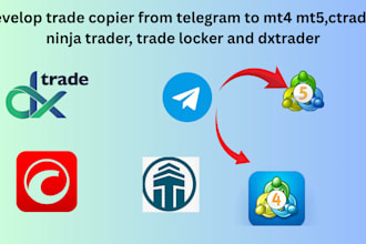 create trade copier, forex copier, signal copier, telegram copier, for mt4, mt5