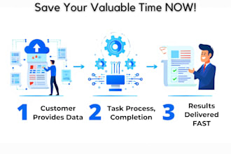 automate your repetitive tasks with ai and save time