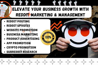 do reddit post management for ecommerce ai website app saas crypto product seo