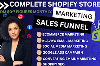 boost shopify sales, shopify ecommerce dropshipping marketing ads, tik tok shop