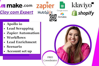 clay com fix make com automation made com integromat workflows API integrations