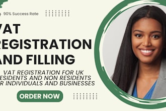 do vat, oss, and ioss registration and filing, vat return
