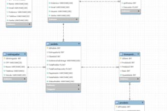 create a database for a low price