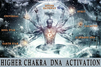 do archangel dna psychic ability activation attunement third eye activation