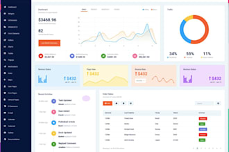 account software developer, credit repair, web app, hr, crm, erp,payroll invoice