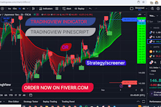 convert tradingview pine script to mt4, mt5, ctrader, ninjatrader, quantower