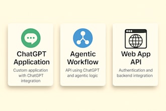 create chat gpt agentic workflows and llm powered backends