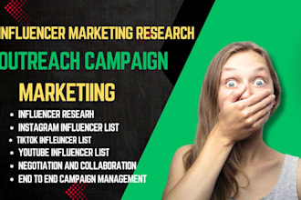 manage and outreach your social media influencer marketing campaign