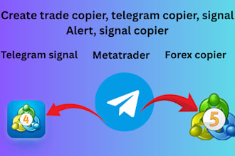 create trader copier from telegram to mt4, mt5, telegram copier, telegram signal