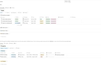 deliver a customized notion content creation dashboard
