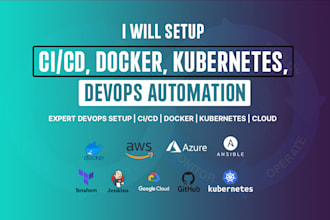 setup ci cd docker kubernetes and devops automation