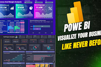 design and build interactive power bi dashboards and reports