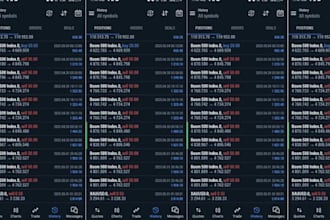 give you forex robot, scalp trading bot, deriv bot, deriv trading bot, scalp bot