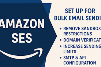 setup amazon ses dmarc, spf, dkim, mx, bimi