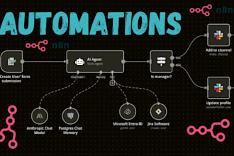 streamline workflow with n8n  productivity through automation