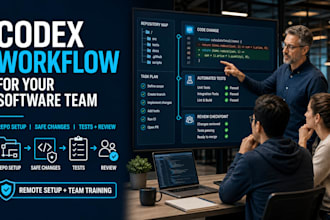 set up openai codex cli workflows and train your development team